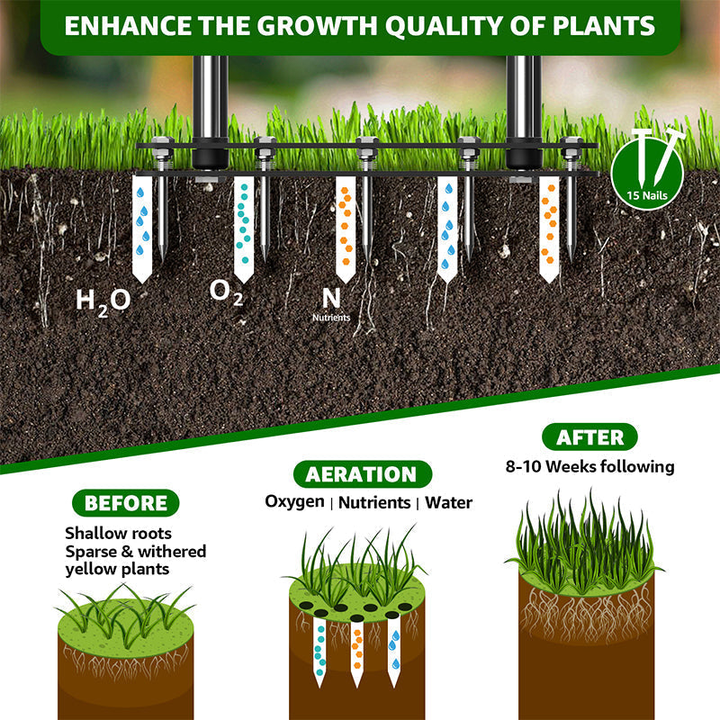 SAKER® Lawn Air Aerator