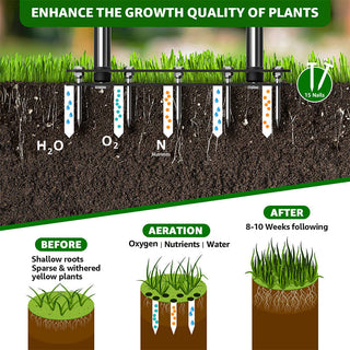SAKER® Lawn Air Aerator