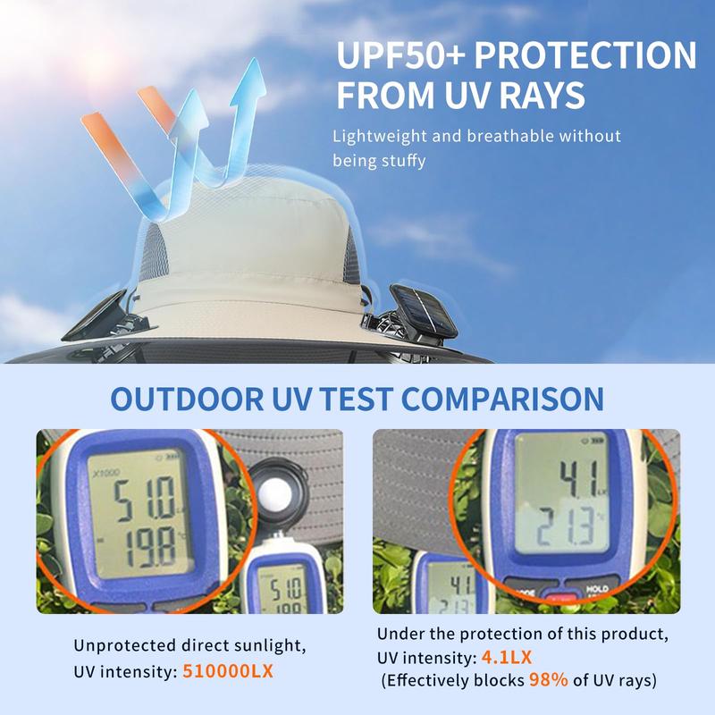 Sakerplus Wide Brim Solar Fan Outdoor Fishing Hat
