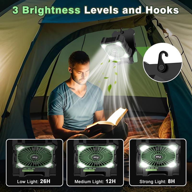 Sakerplus Solar Powered Portable Camping Fan