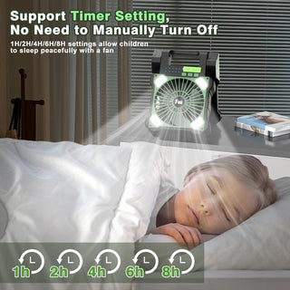 Sakerplus Solar Powered Portable Camping Fan