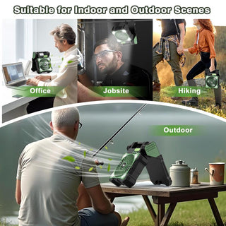 Sakerplus Solar Powered Portable Camping Fan