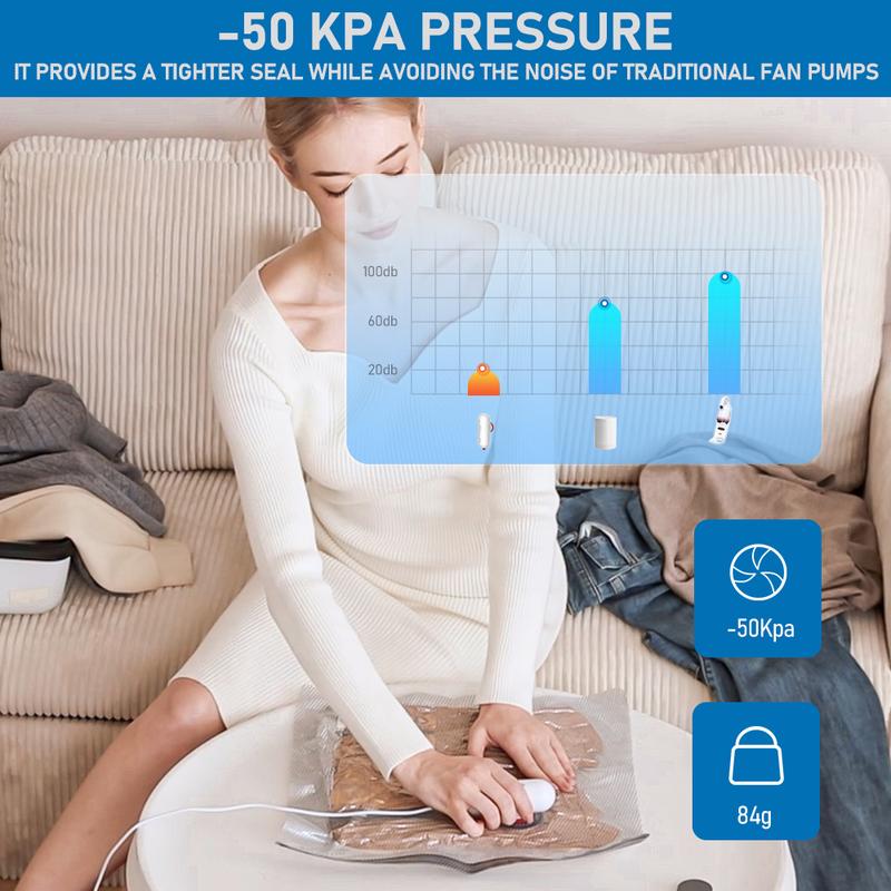 Sakerplus Travel Vacuum Storage Bags Set