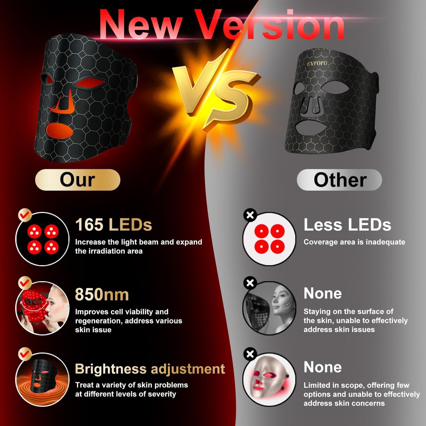 Sakerplus Red Light Therapy Face And Neck Mask