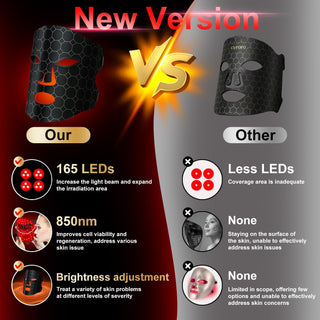 Sakerplus Red Light Therapy Face And Neck Mask