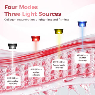 Sakerplus Red Light Therapy Face And Neck Mask