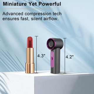 Sakerplus Portable Mini Handheld Fan