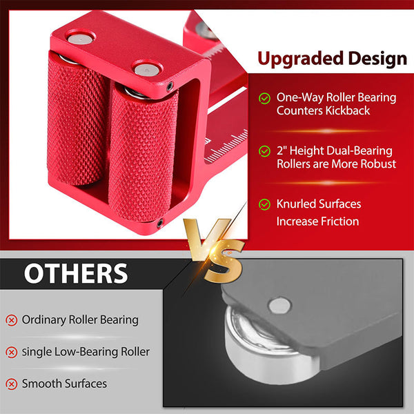 Sakerplus® Table Saw Narrow Strip Cutting Jig