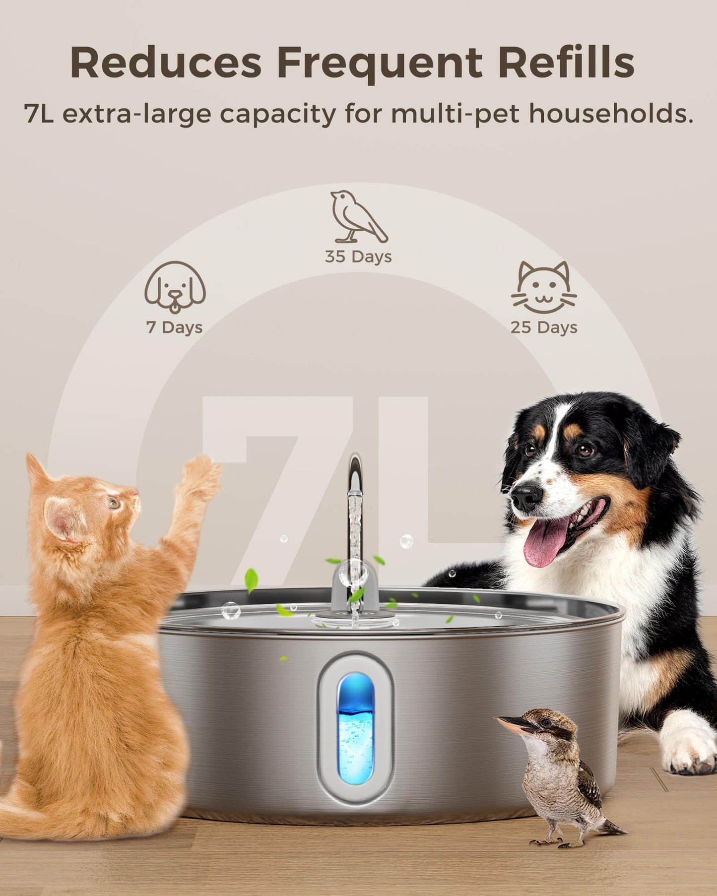 Sakerplus Automatic Dog Water Fountain