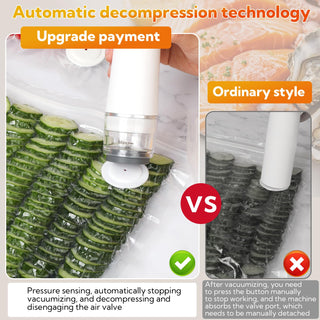 Sakerplus Vacuum Sealer with Reusable Bags