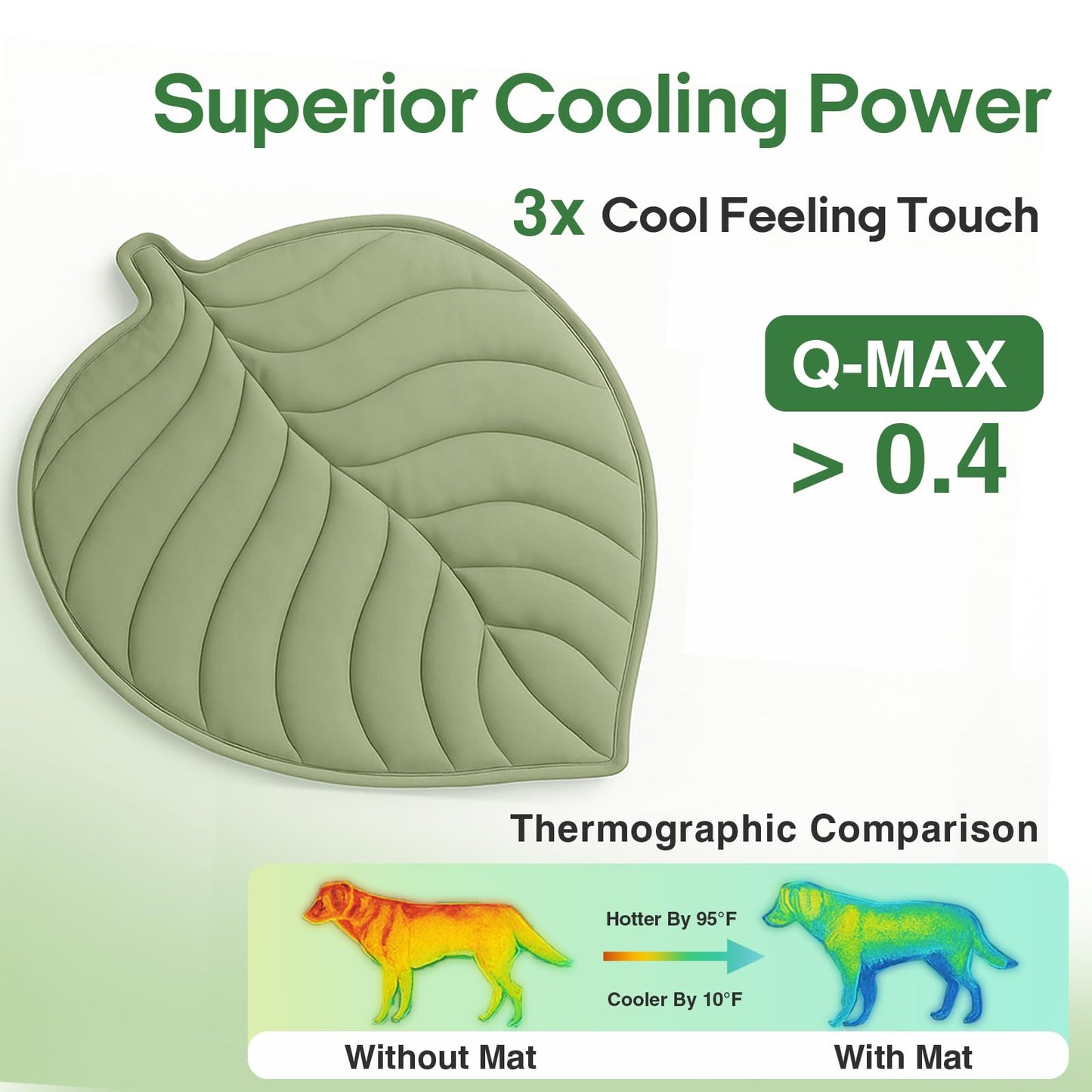 Sakerplus Leaf Shaped Dog Cooling Mat