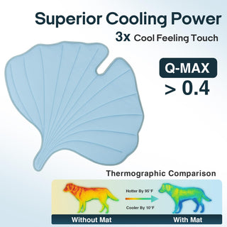 Sakerplus Leaf Shaped Dog Cooling Mat