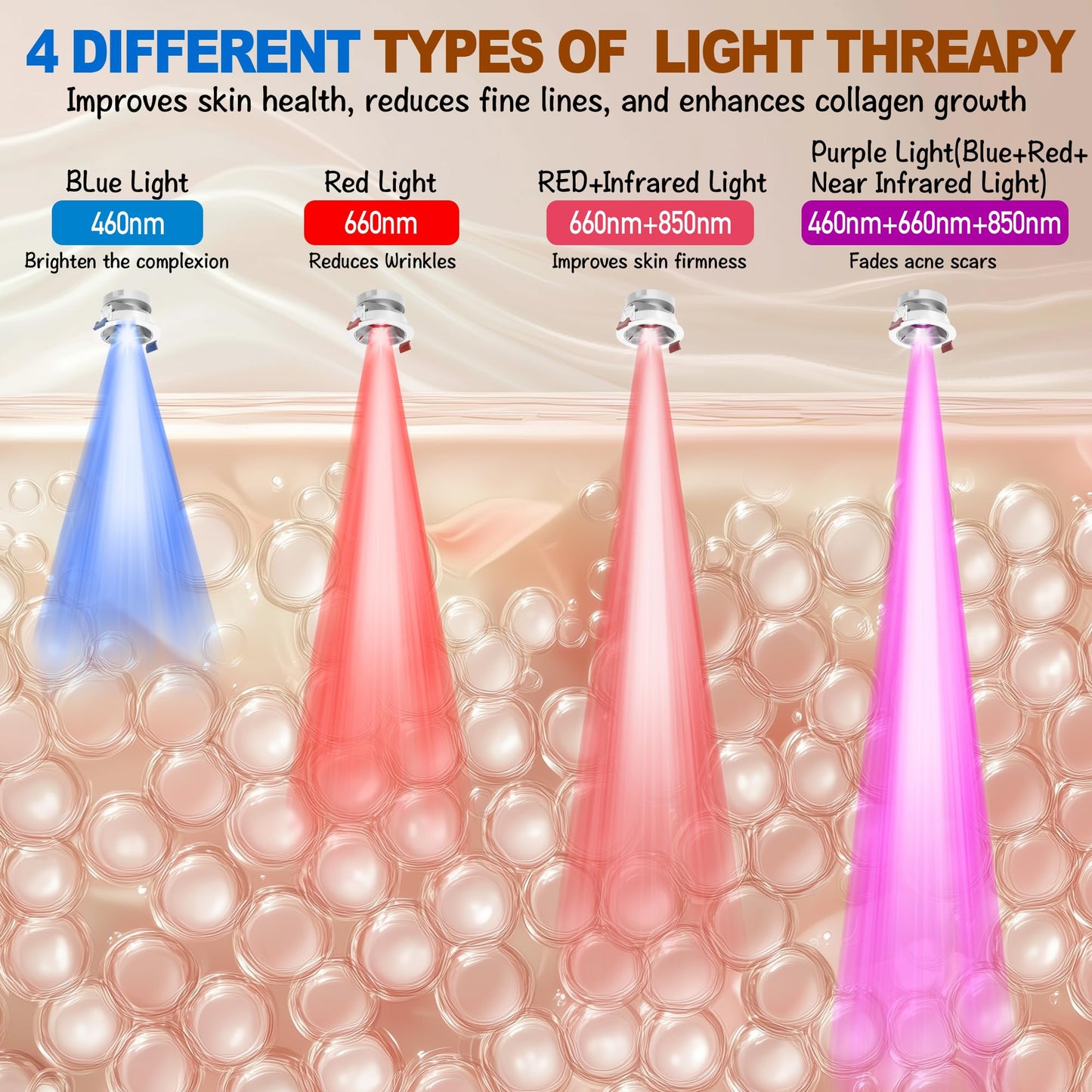 Sakerplus Red Light Therapy Face And Neck Mask