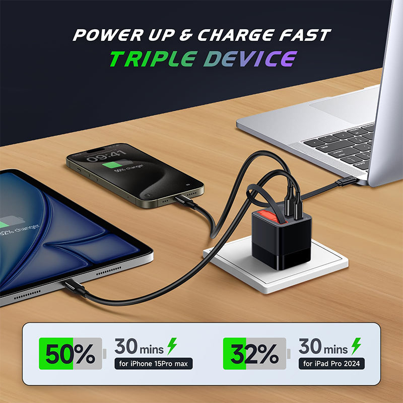 Sakerplus 65W USB-C charger