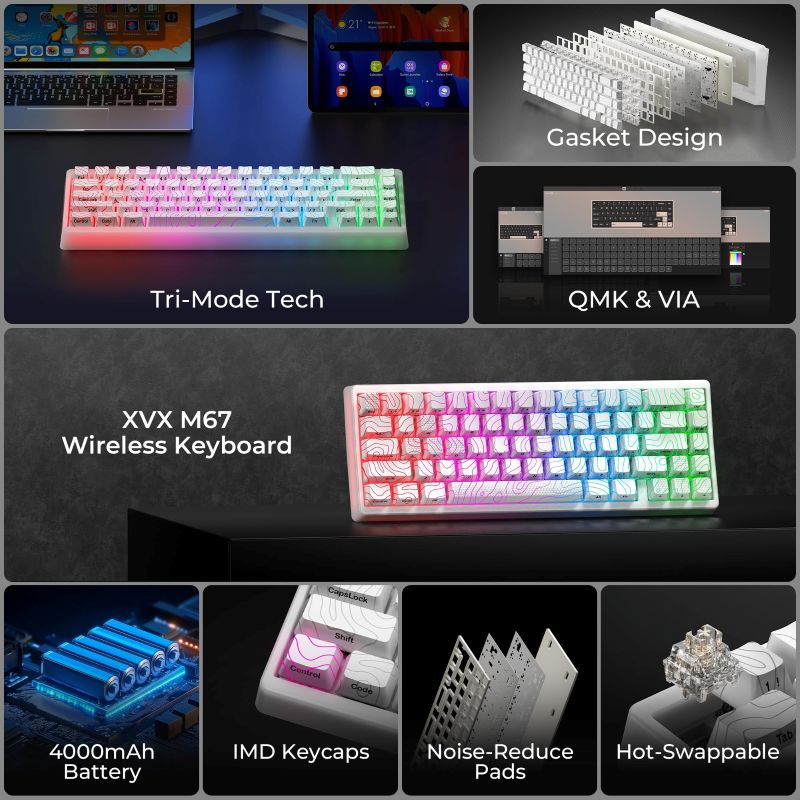 Sakerplus Compact Wireless Mechanical Gaming Keyboard