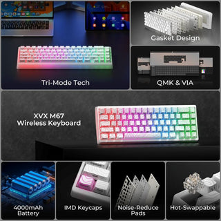 Sakerplus Compact Wireless Mechanical Gaming Keyboard