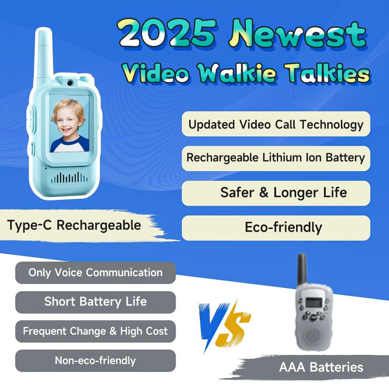 Sakerplus Rechargeable Video Walkie Talkies for Kids