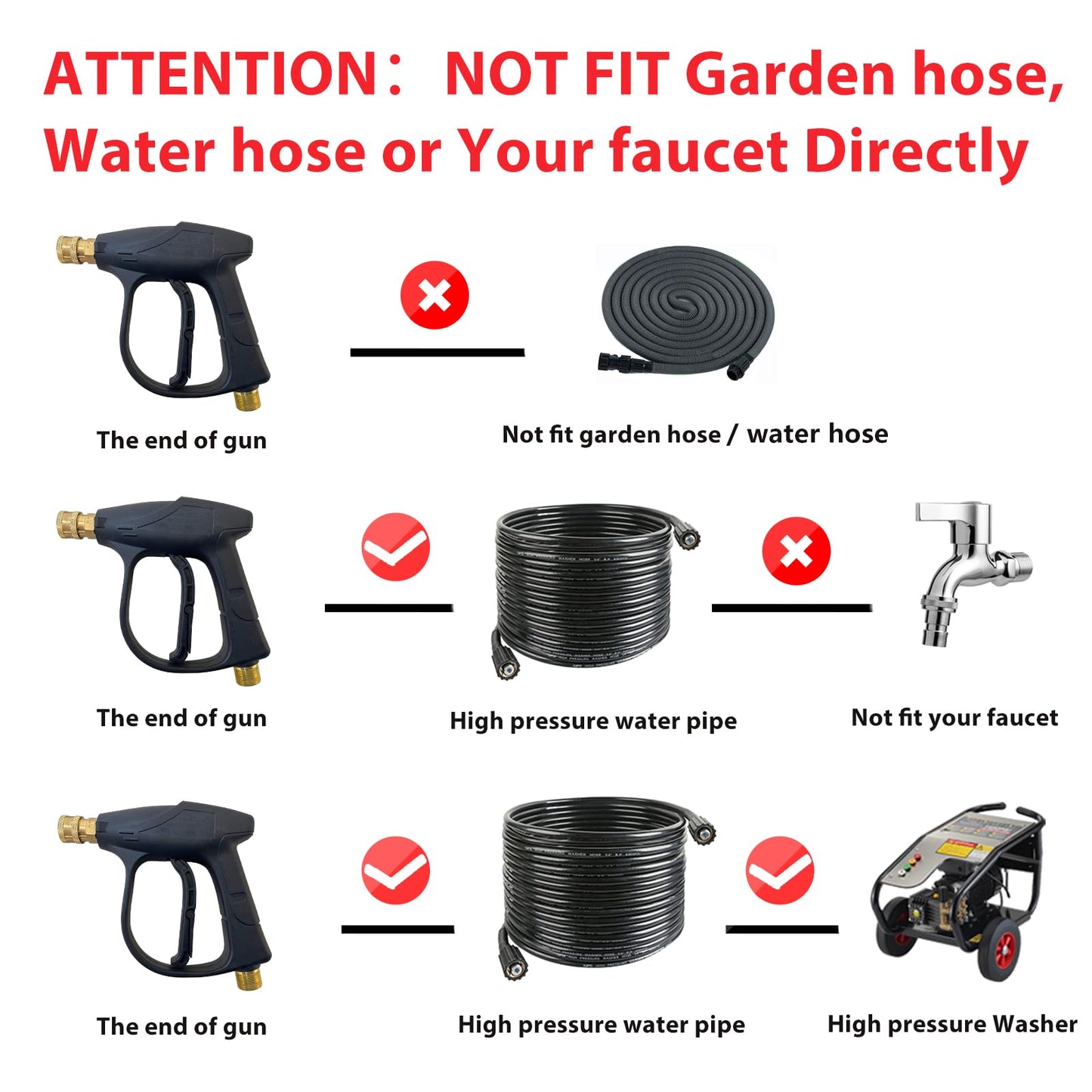 Sakerplus High Pressure Washer Gun