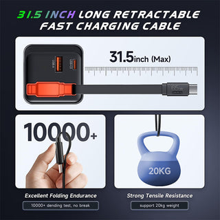 Sakerplus 65W USB-C charger