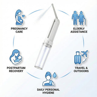 Sakerplus® Portable Rechargeable Electric Travel Bidet Sprayer