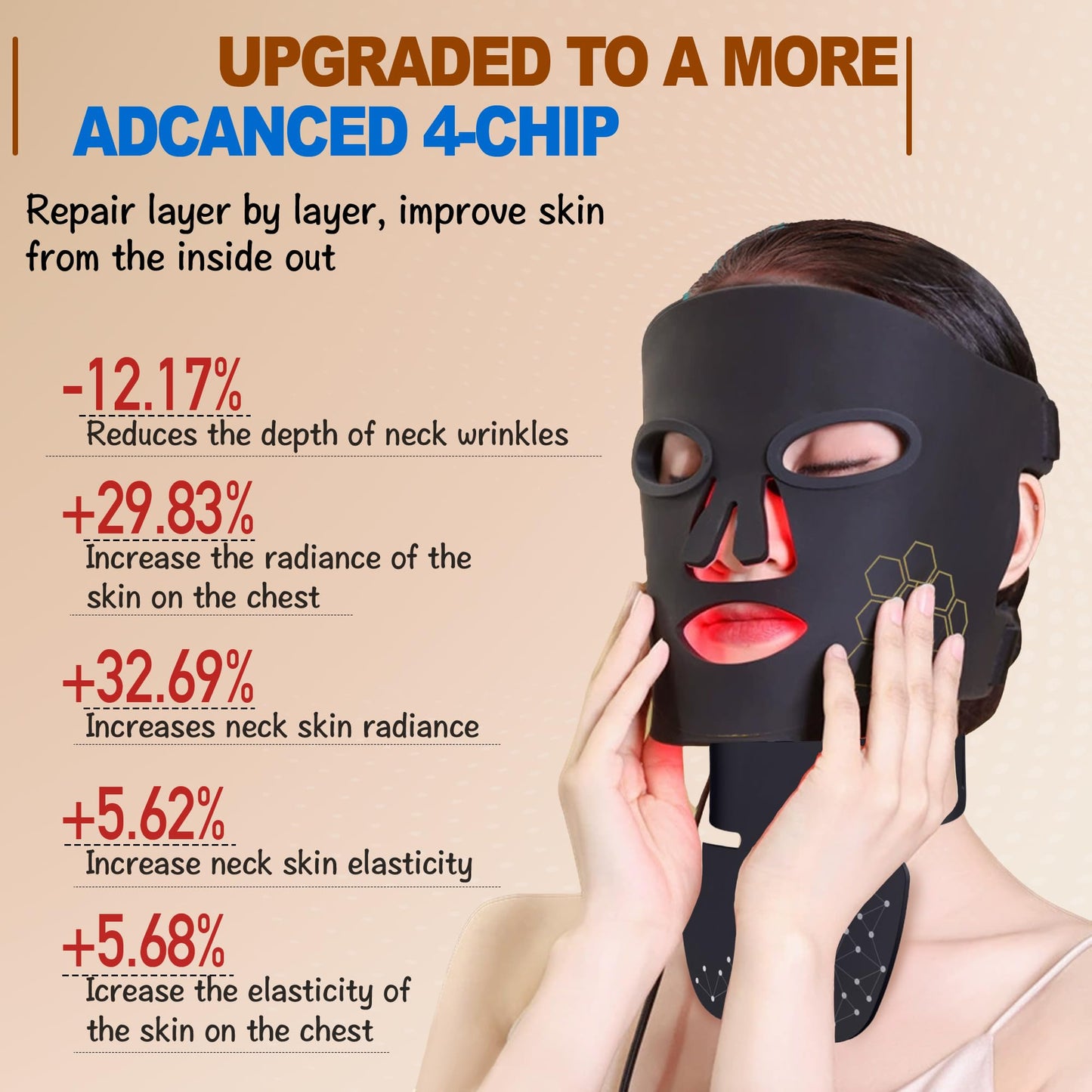 Sakerplus Red Light Therapy Face And Neck Mask