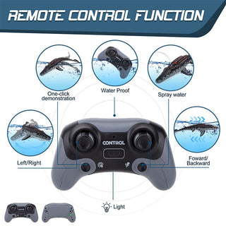 Saker Remote Control Mosasaurus