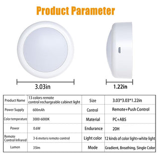 Sakerplus Battery Powered Night LED Light