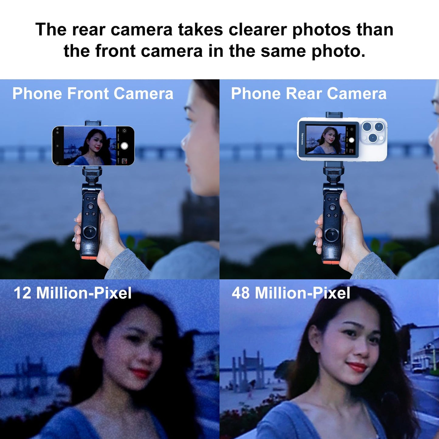 Sakerplus Magnetic Screen for Selfie Monitor