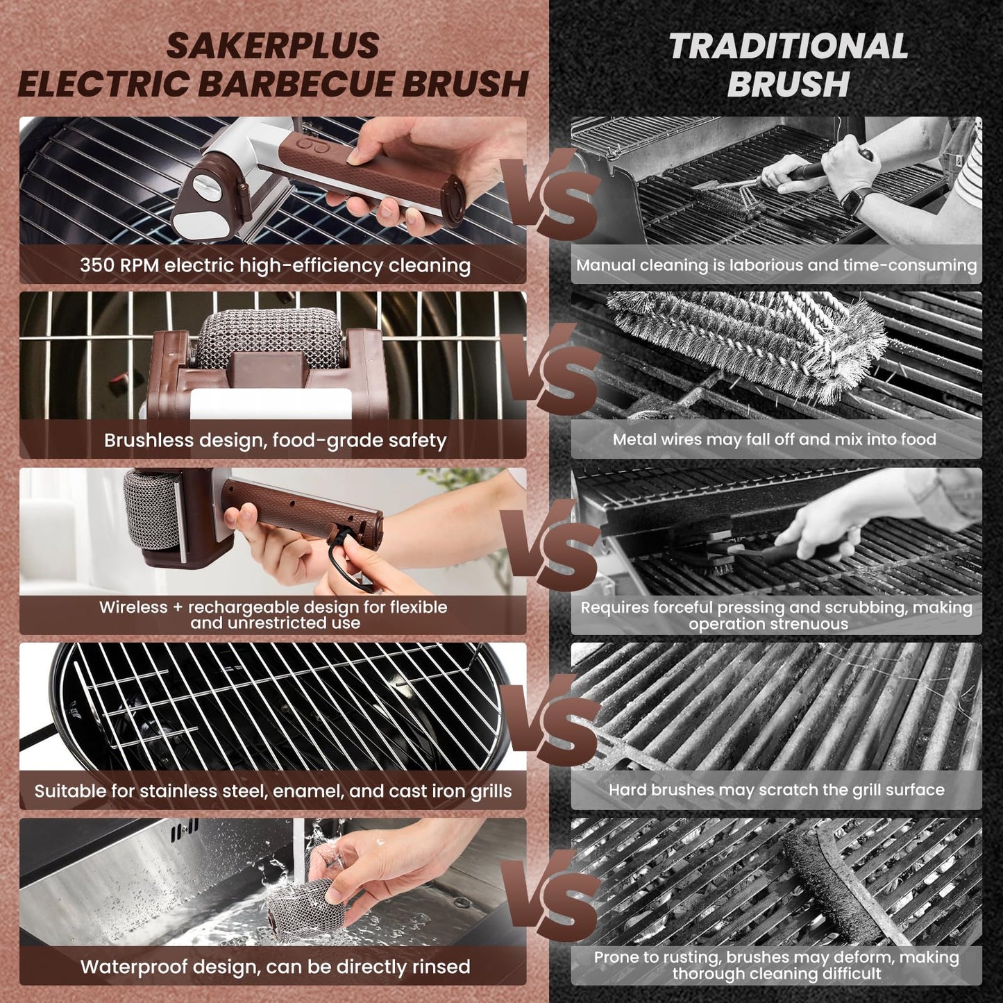 Sakerplus Electric Grill Cleaner Bristle Free