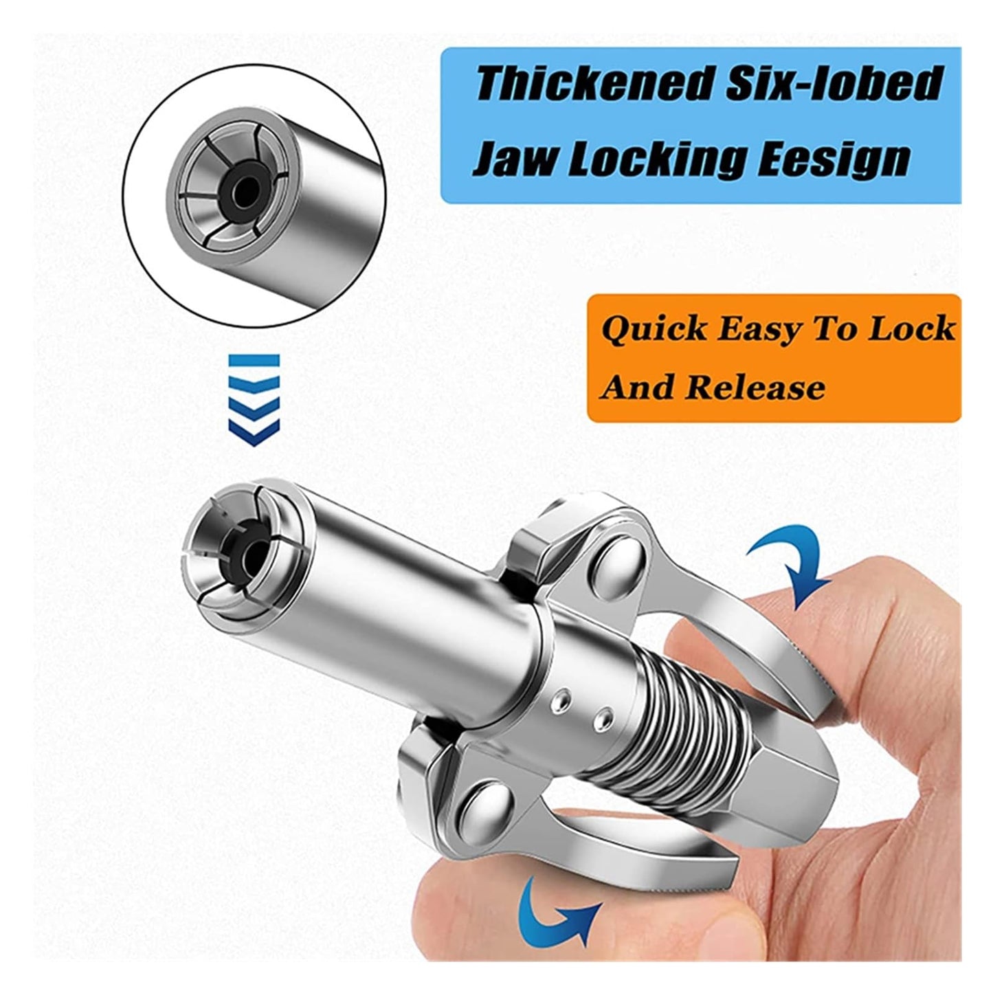 Sakerplus® High Pressure Grease Gun Coupler