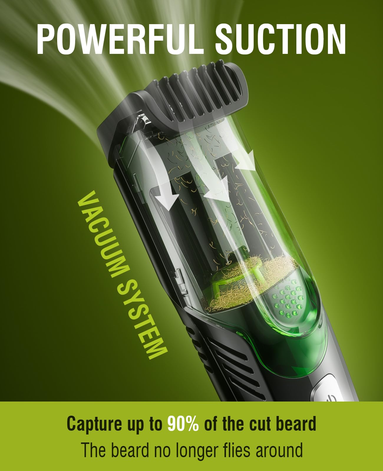 Sakerplus Beard Trimmer for Men