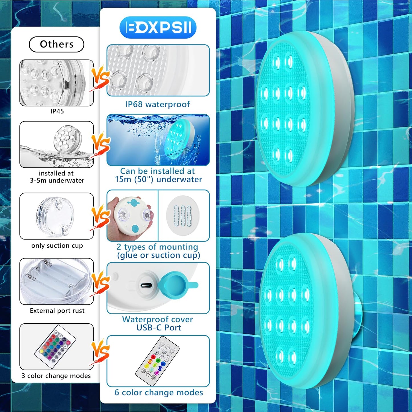 Sakerplus 2/4 PCS-Ultra-High Brightness Rechargeable Submersible LED Lights with Remote
