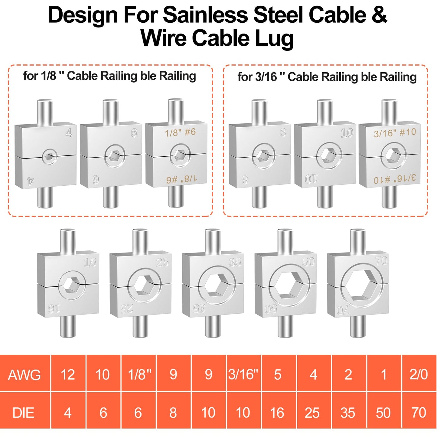Sakerplus Upgraded Hydraulic Cable Crimper Hand Tool
