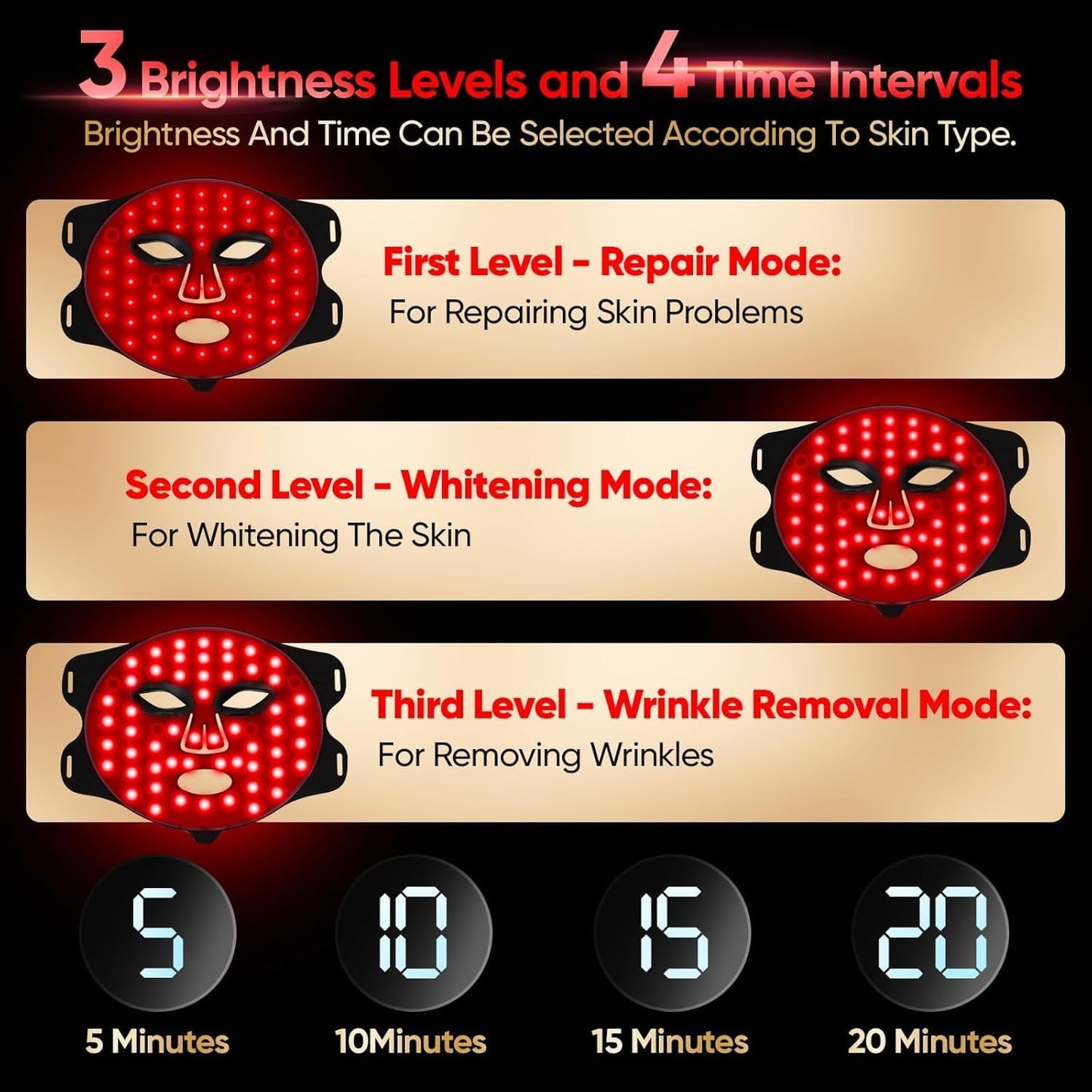 Sakerplus Red Light Therapy Face And Neck Mask