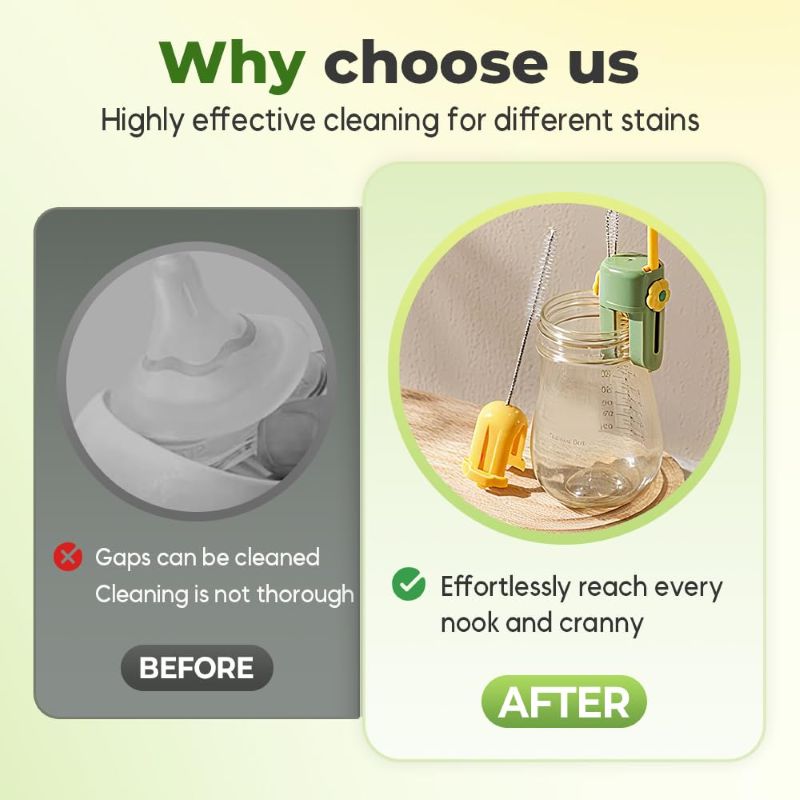 Sakerplus® Multifunctional Bottle Cleaning Brush Set