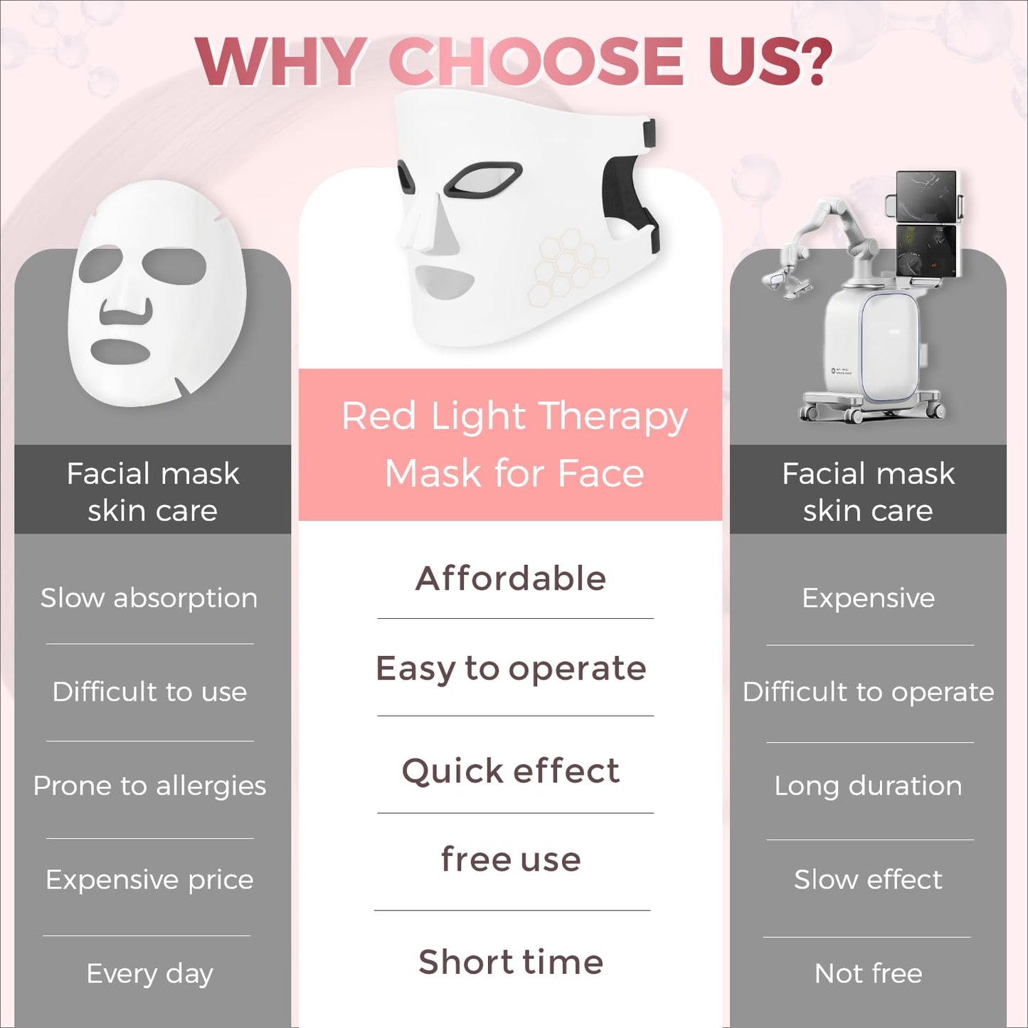 Sakerplus Red Light Therapy Face And Neck Mask