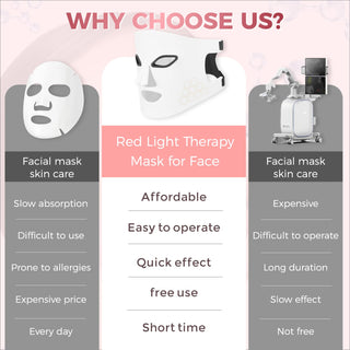 Sakerplus Red Light Therapy Face And Neck Mask