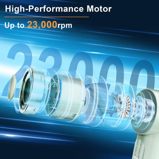 Sakerplus Portable Mini Handheld Fan