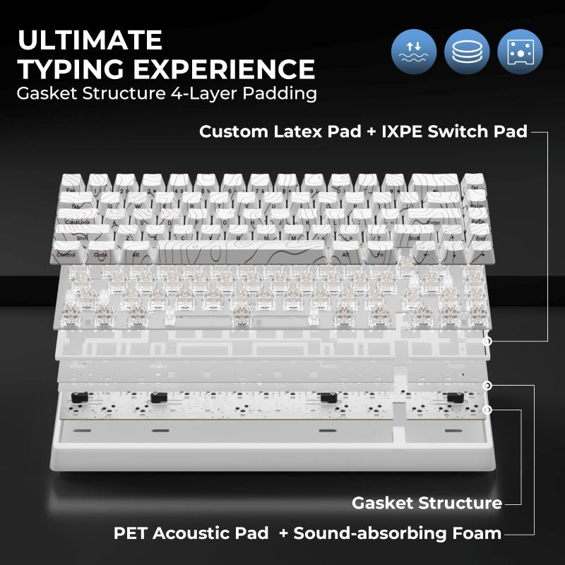 Sakerplus Compact Wireless Mechanical Gaming Keyboard