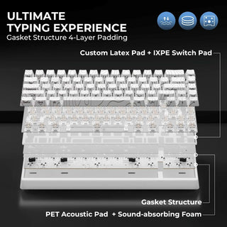 Sakerplus Compact Wireless Mechanical Gaming Keyboard