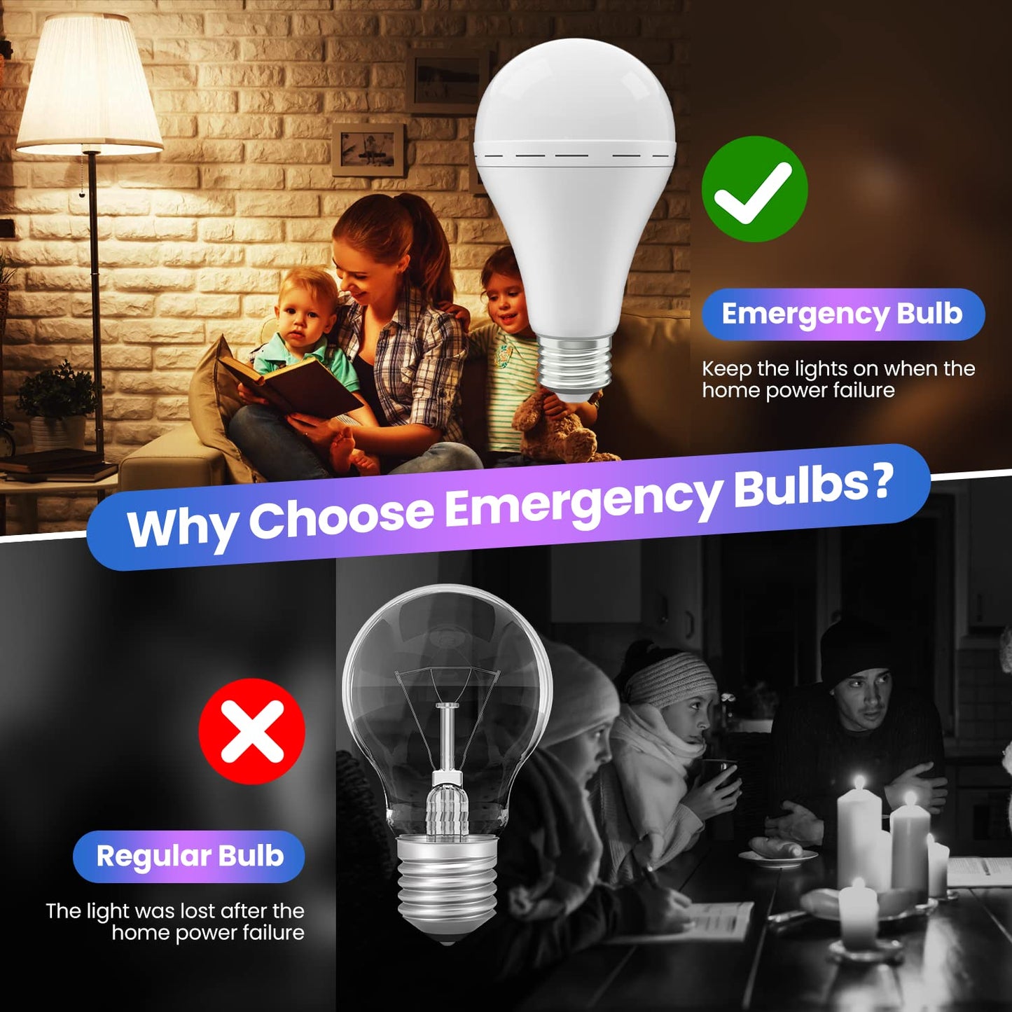 Sakerplus Emergency Rechargeable LED Light Bulbs