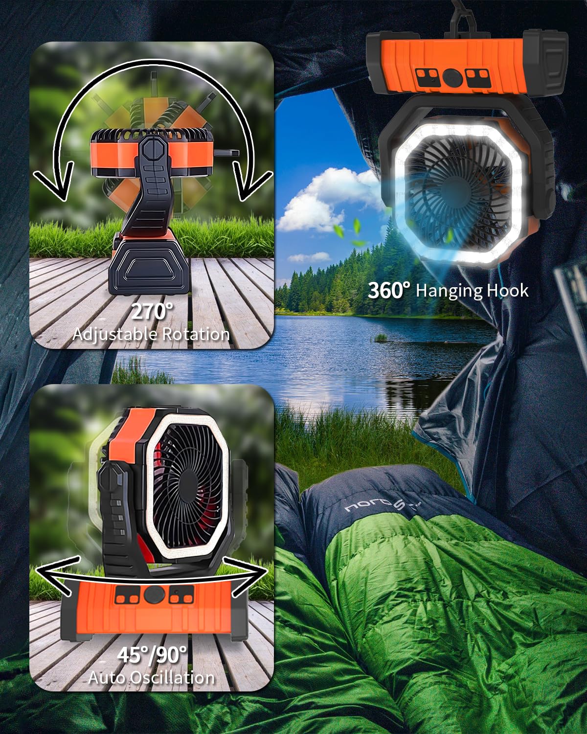 Sakerplus Camping Battery Powered Fan