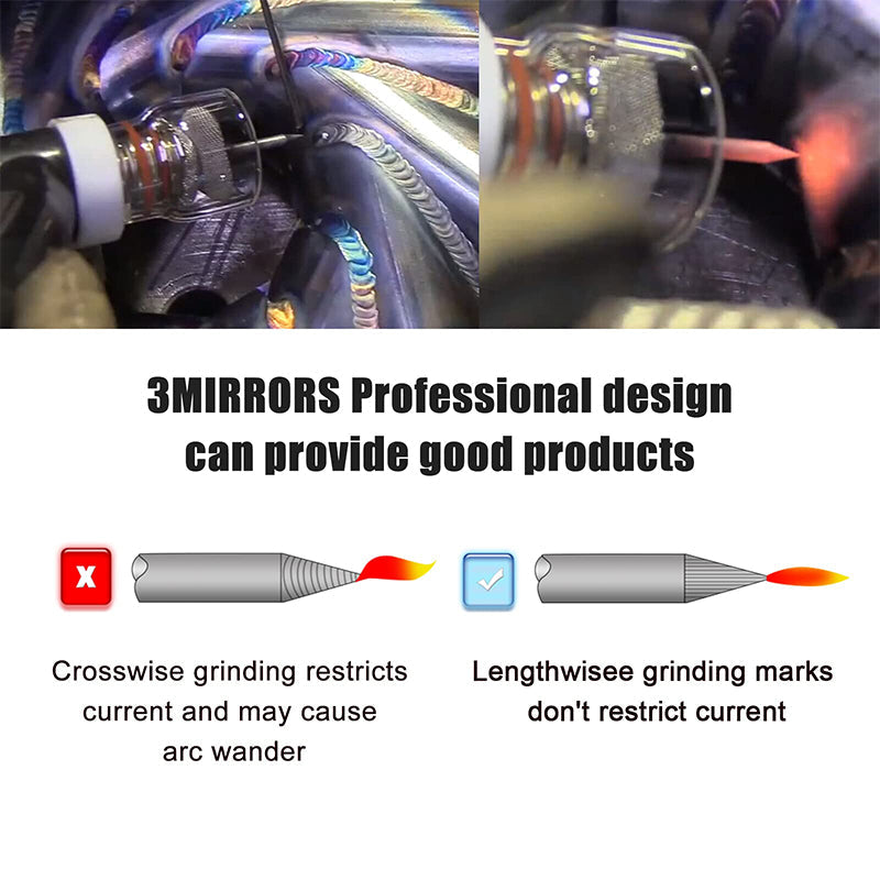 Sakerplus Tungsten Electrode Sharpener