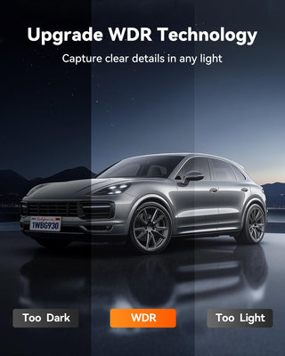 Sakerplus Rear View Mirror Camera