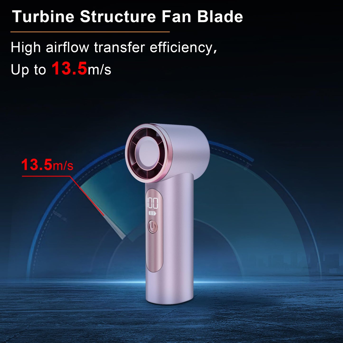 Sakerplus Portable Mini Handheld Fan