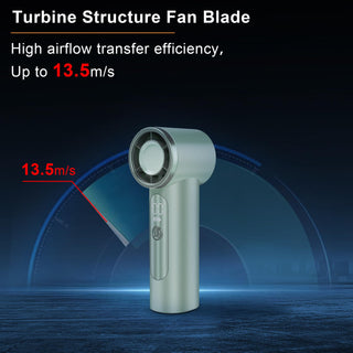 Sakerplus Portable Mini Handheld Fan