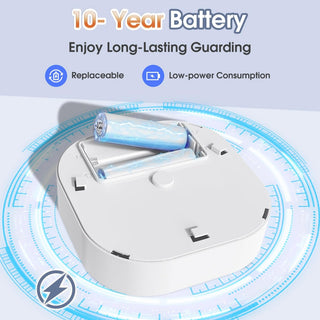 Sakerplus® Battery Operated Photoelectric Smoke Detector