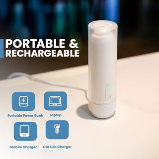 Sakerplus® Portable Rechargeable Electric Travel Bidet Sprayer