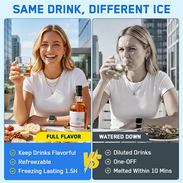 Sakerplus® Reusable BPA-Free Refreezable Plastic Ice Cubes