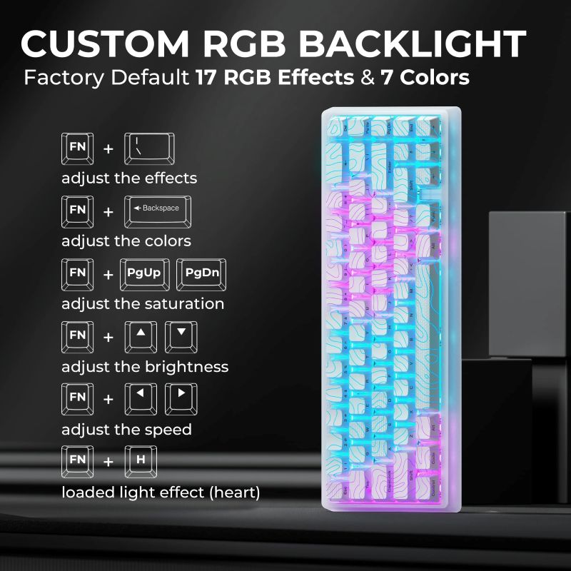 Sakerplus Compact Wireless Mechanical Gaming Keyboard